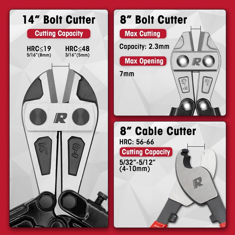 Rizom 3-Piece Bolt Cutter Pliers Set, 14" Heavy Duty Bolt Cutter, 8" Mini Bolt Cutter, 8" Wire Cable Cutter with Carrying Bag, Cr-V Blade for Cutting Locks, Steel Wire, Barbed Wire, Chains - Image 5